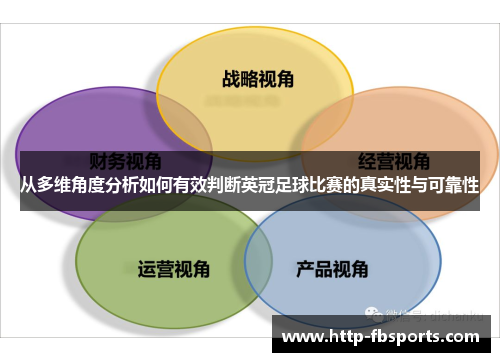 从多维角度分析如何有效判断英冠足球比赛的真实性与可靠性