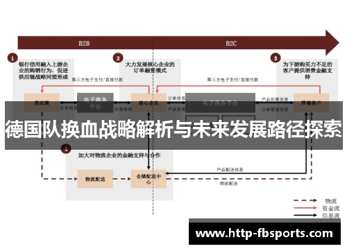 德国队换血战略解析与未来发展路径探索