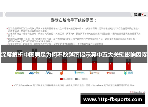 深度解析中国男足为何不敌越南揭示其中五大关键影响因素