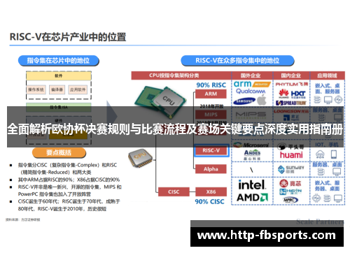 全面解析欧协杯决赛规则与比赛流程及赛场关键要点深度实用指南册 全面解析欧协杯决赛规则与比赛流程及赛场关键要点深度实用指南册
