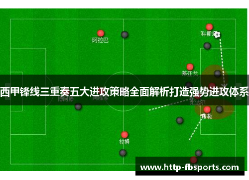 西甲锋线三重奏五大进攻策略全面解析打造强势进攻体系