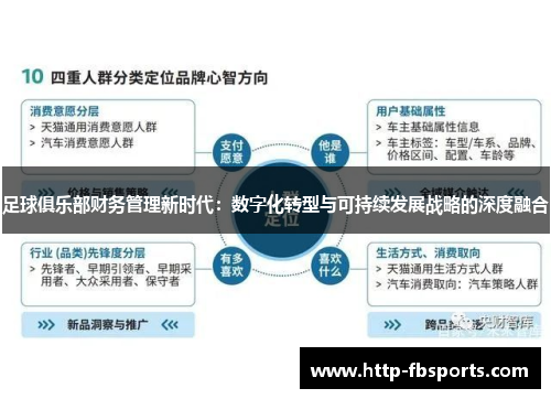 足球俱乐部财务管理新时代：数字化转型与可持续发展战略的深度融合