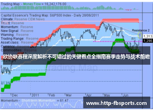 欧协联赛程深度解析不可错过的关键看点全指南赛季走势与战术前瞻