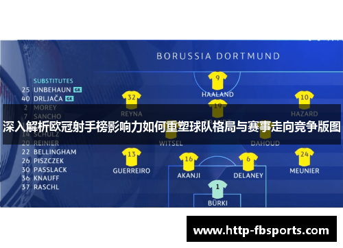深入解析欧冠射手榜影响力如何重塑球队格局与赛事走向竞争版图