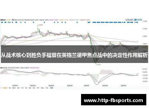 从战术核心到胜负手福登在英格兰德甲焦点战中的决定性作用解析