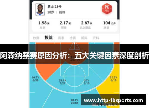 阿森纳禁赛原因分析：五大关键因素深度剖析